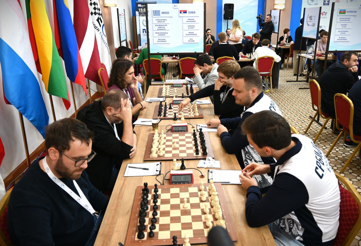 European Team Chess Championship 2025