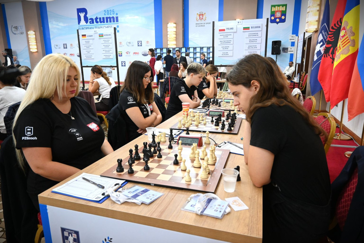 European Team Chess Championship 2025